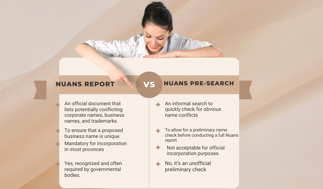 Ontario Nuans Report